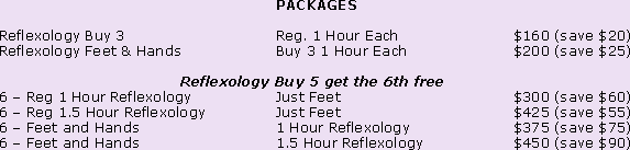 Packages